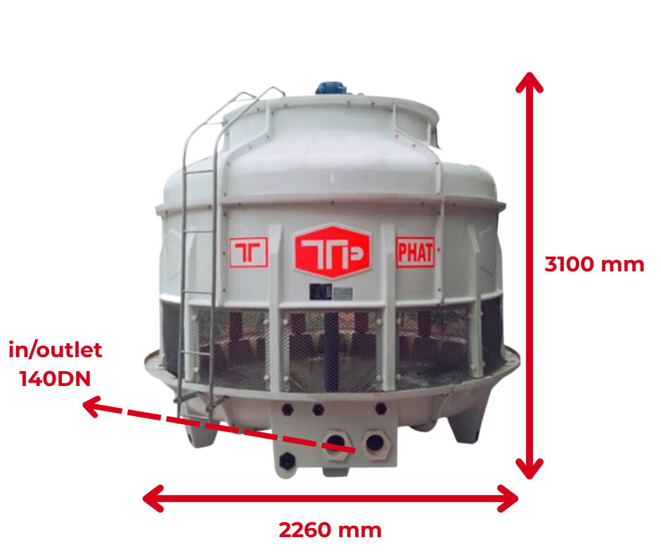 Thông số kỹ thuật tháp giải nhiệt Thuận Tiến Phát 125RT